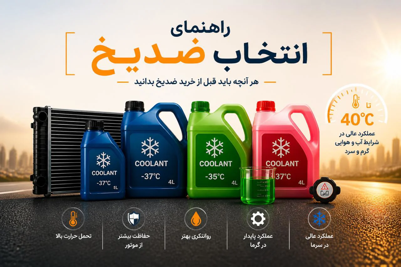 راهنمای انتخاب ضدیخ